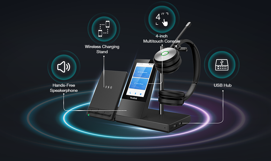 Yealink Wireless Headset for Business Communication